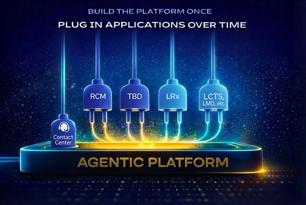 Agentic Platform